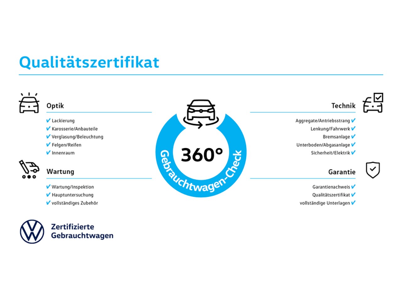 Fahrzeugbild_7